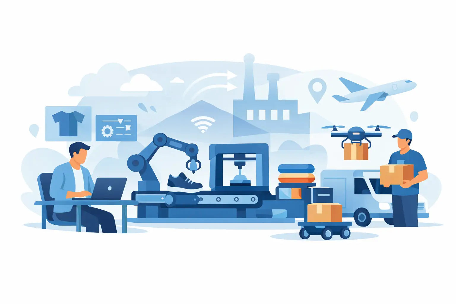 Vorteile von On-Demand-Produktion